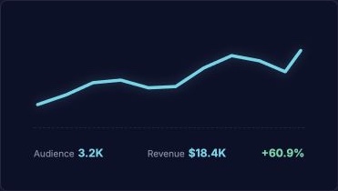 pulsecore-preview PulseCore analytics preview